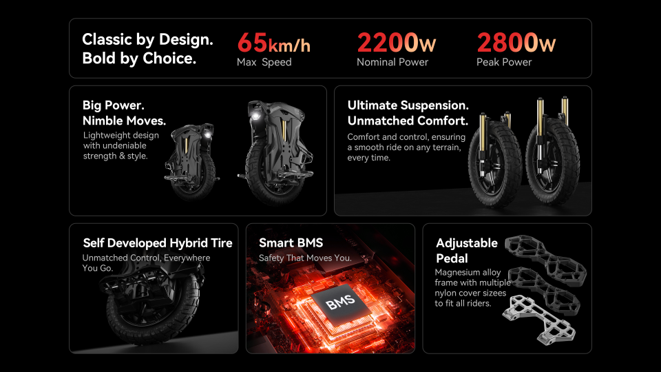 Nosfet AEON – Image 12