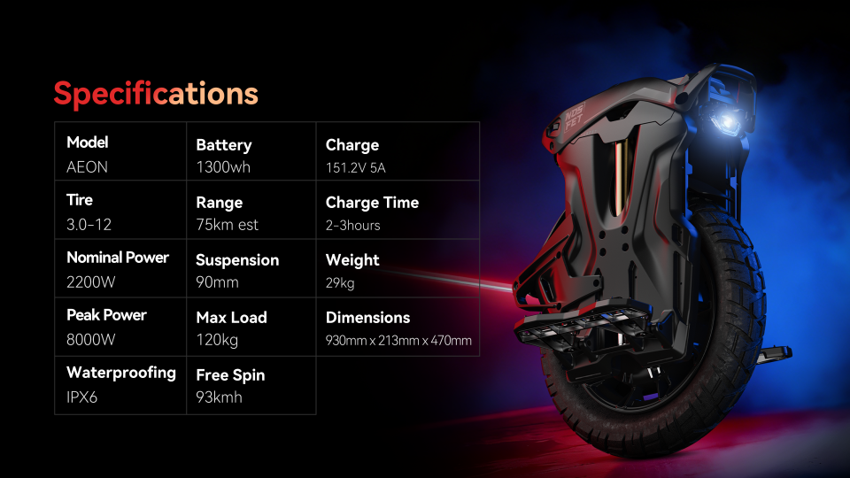 Nosfet AEON – Image 10