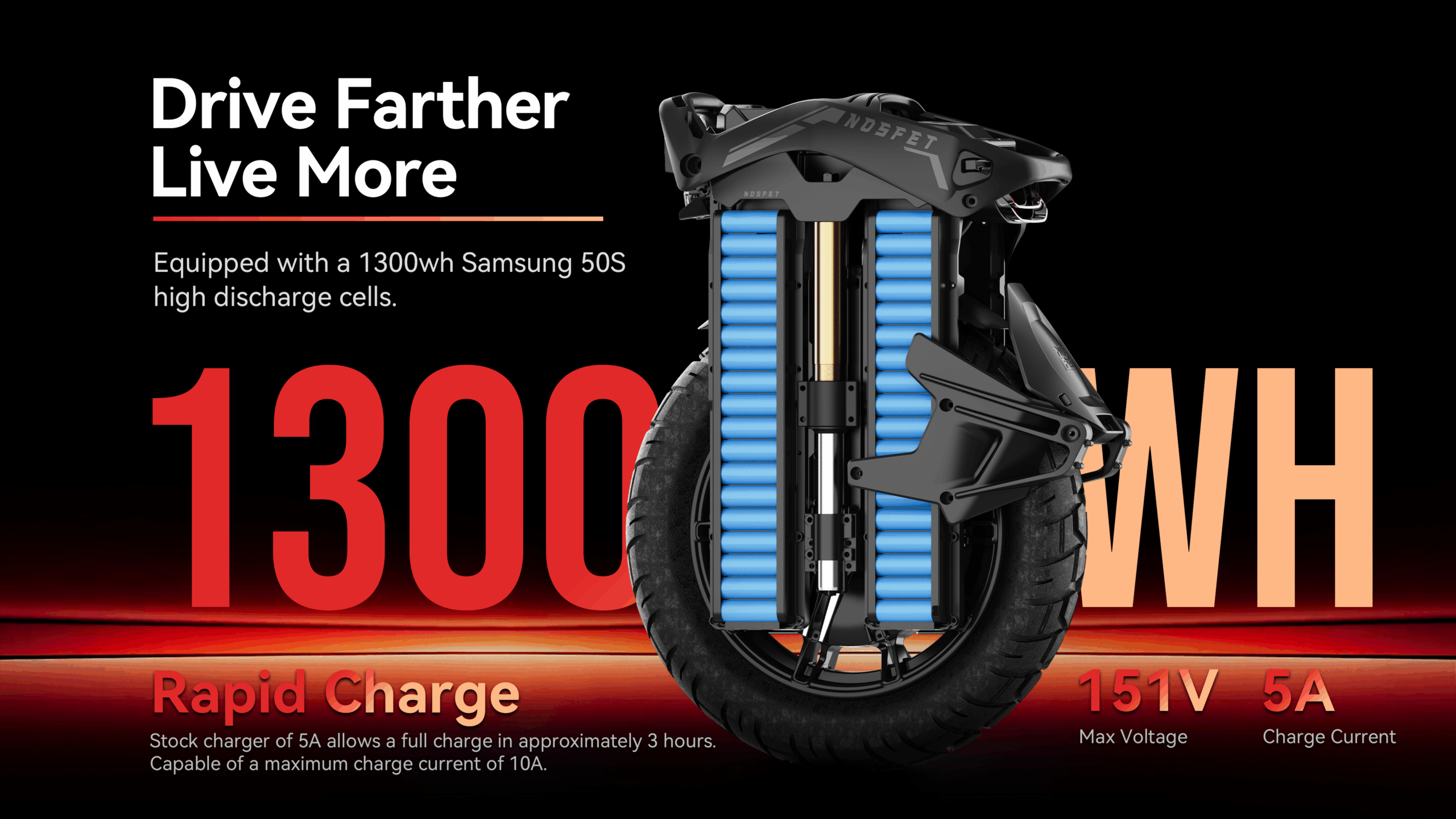 Nosfet AEON – Image 19